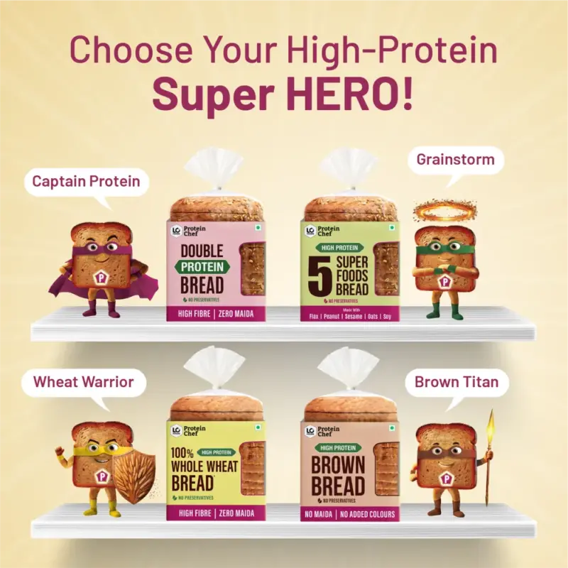 Protein Chef Double Protein Bread (No Maida, Multigrain Brown Bread) - Made with MP Sharbati Wheat