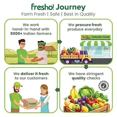 fresho! Mosambi (Loose), 6 pcs 800 g - 1 kg
