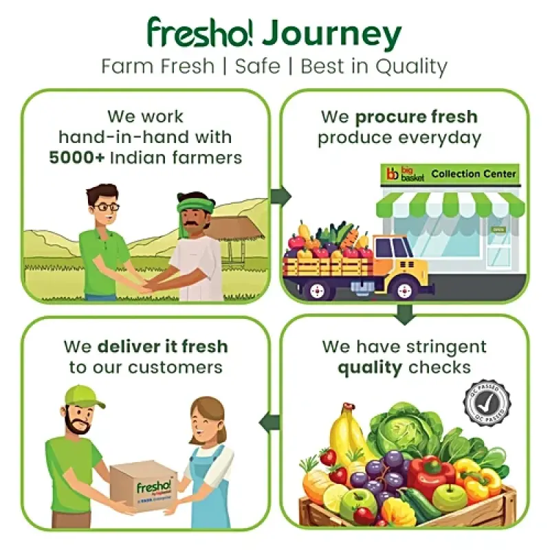 fresho! Mosambi (Loose), 6 pcs 800 g - 1 kg