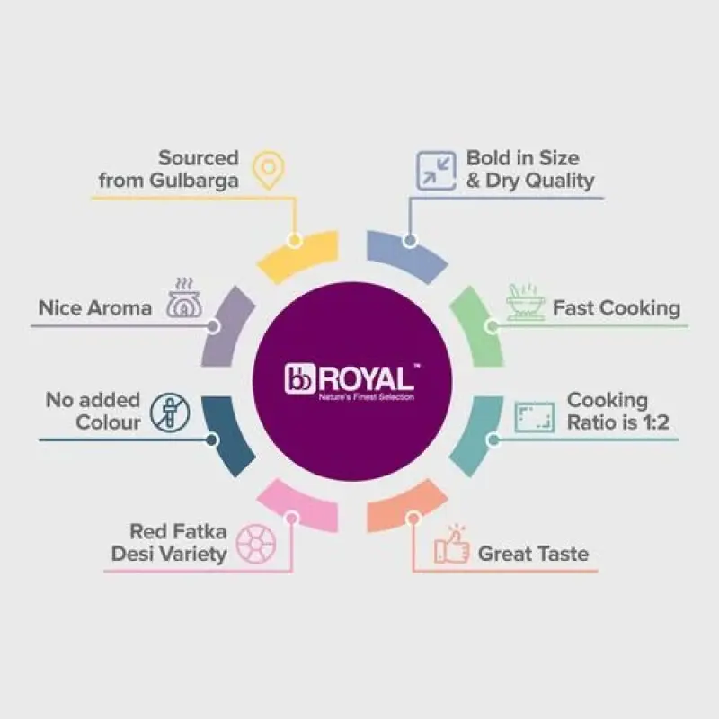 bb Royal Toor Dal/Togari Bele Unpolished, 500 g Pouch