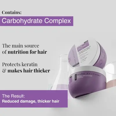 Bare Anatomy Ultra Smoothing Hair Mask