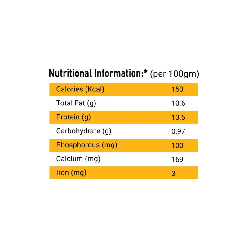 Eggoz Protein Rich Farm Fresh White Eggs