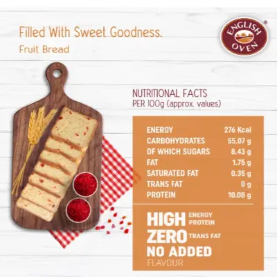 English Oven Fruit Bread