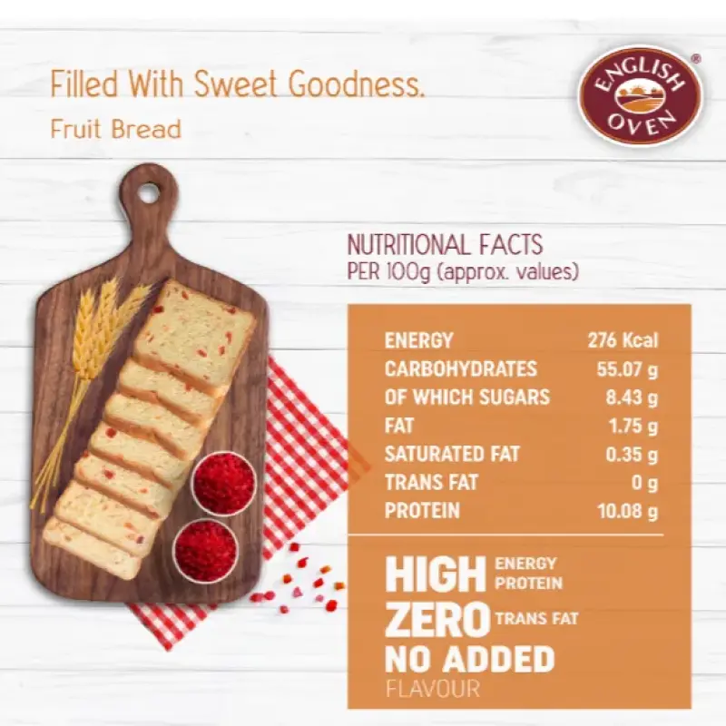 English Oven Fruit Bread