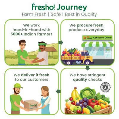 fresho! Pineapple, 1 pc 800 g -1000 g
