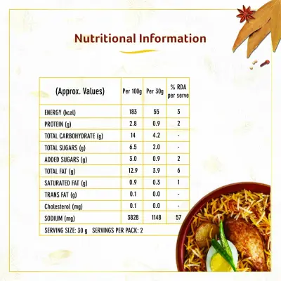 India Gate Classic Lucknowi Biryani Masala