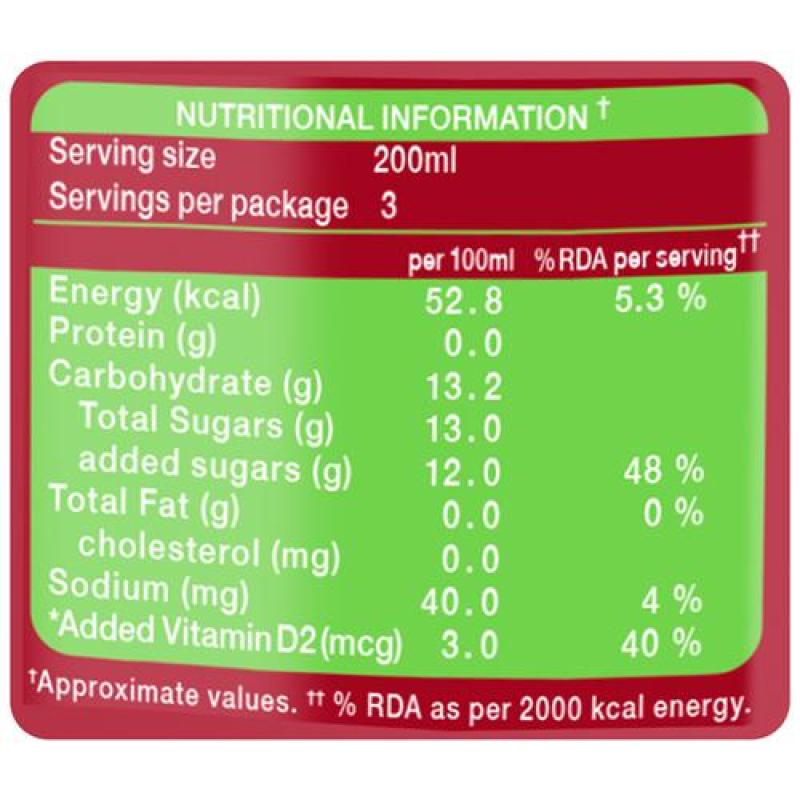 Paper Boat Swing Zesty Pomegranate Juicer Drink, 600 ml