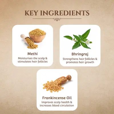 Khadi Essentials Fenugreek Hair Mask
