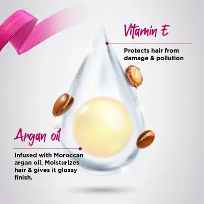 Livon Hair Serum, For Dry & Frizzy Hair | Provides shine, smoothness & damage protection