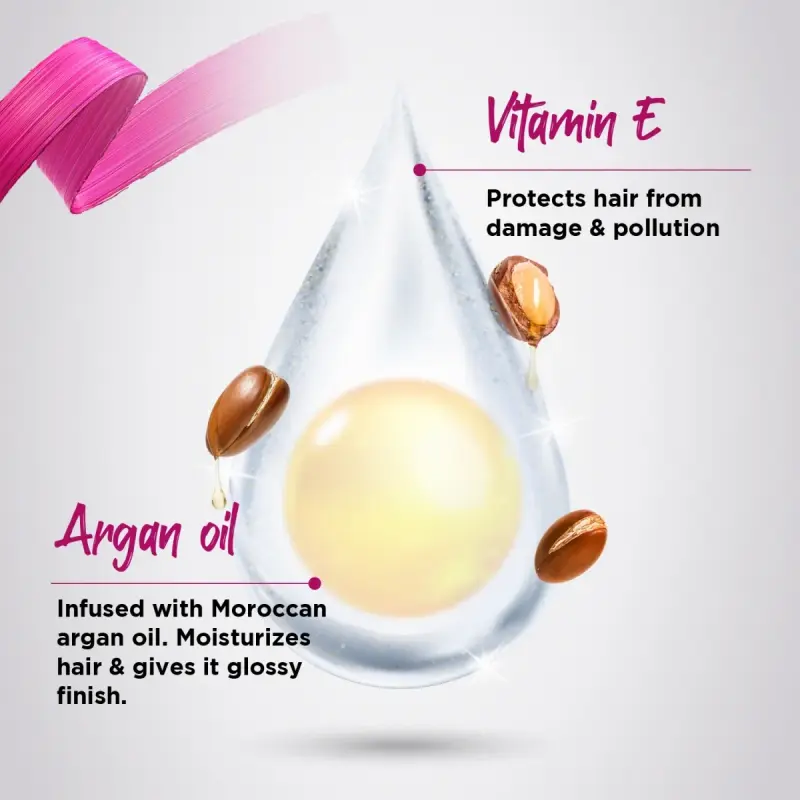 Livon Hair Serum, For Dry & Frizzy Hair | Provides shine, smoothness & damage protection