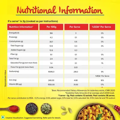 Maggi Masala-Ae-Magic Vegetable Masala