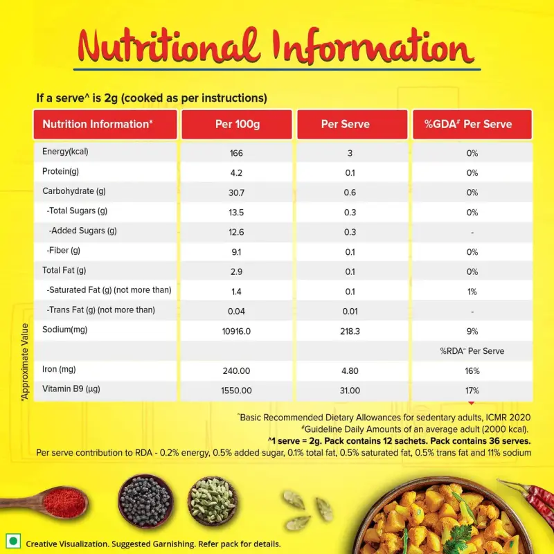 Maggi Masala-Ae-Magic Vegetable Masala