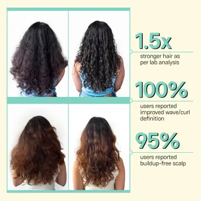 Moxie Beauty Shampoo & Conditioner Combo Gentle Cleansing Shampoo Ultra Hydrating Conditioner