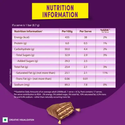 NestlÃ© Munch Chocolate Coated Wafer Bar