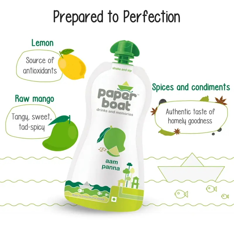 Paper Boat Aam Panna Drink