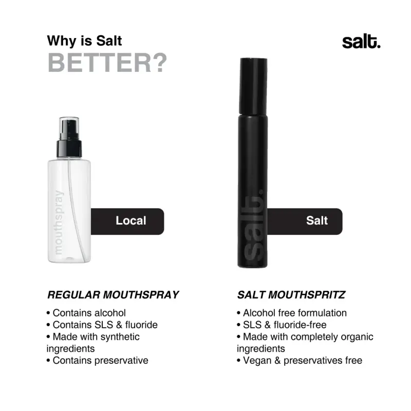 Salt Amalfi Mouthspitz Spearmint Flavor Hydrating Oral Care