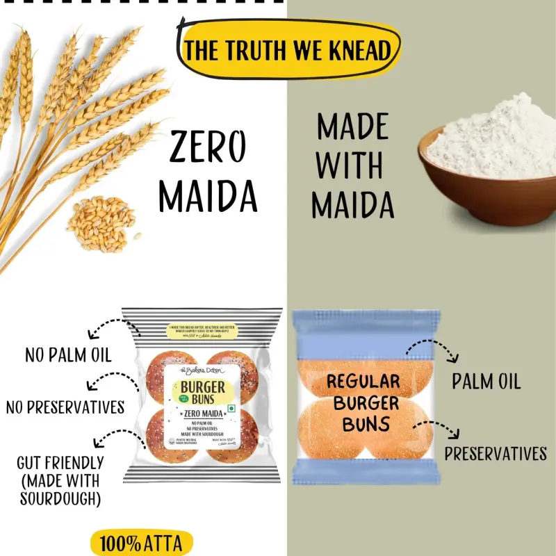 The Baker's Dozen Zero Maida Burger Buns No Palm Oil No Preservative 100% Wholehwheat