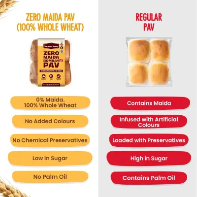 The Health Factory Zero Maida Bombay Pav- Whole wheat