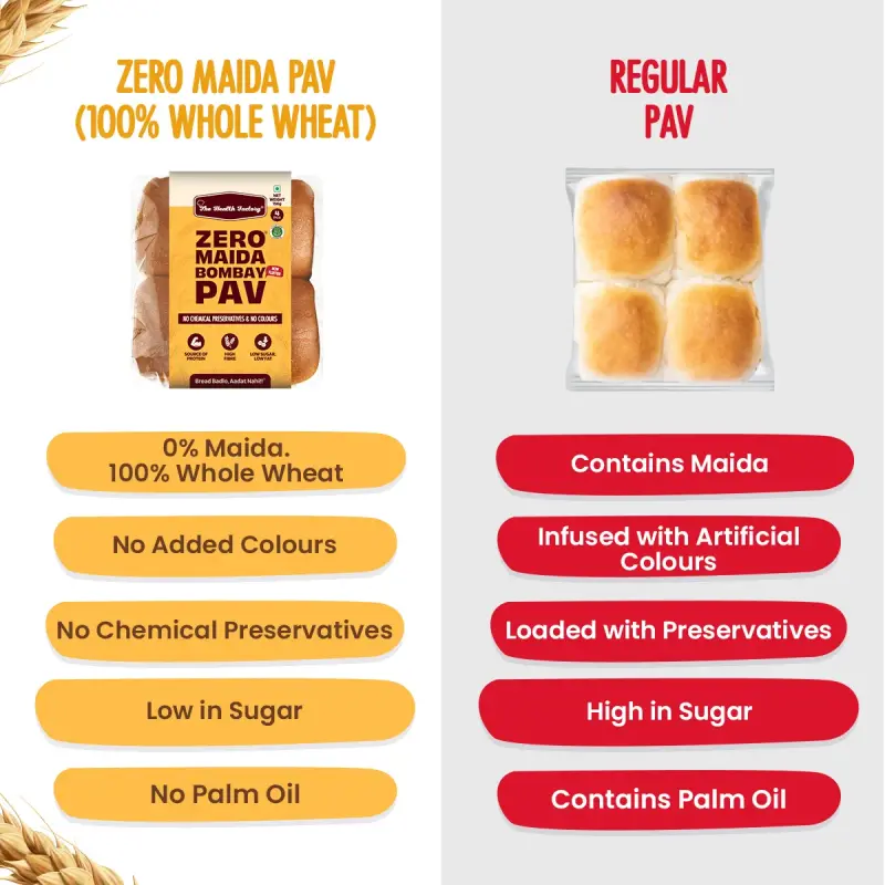 The Health Factory Zero Maida Bombay Pav- Whole wheat